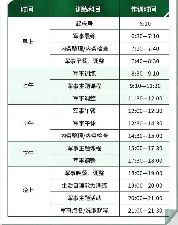 篮球训练一周计划_2