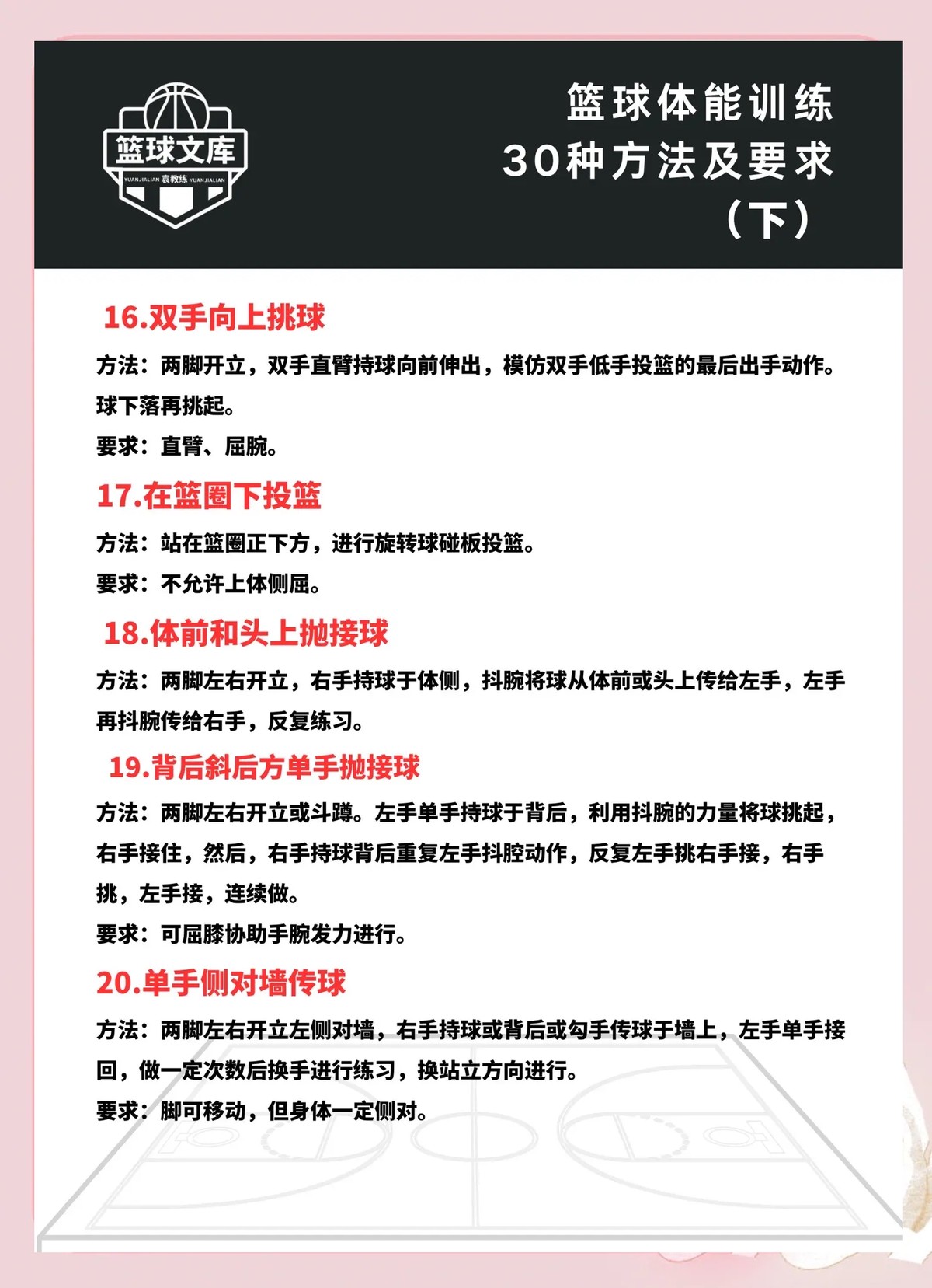 业余篮球爱好者如何提升后卫技能
