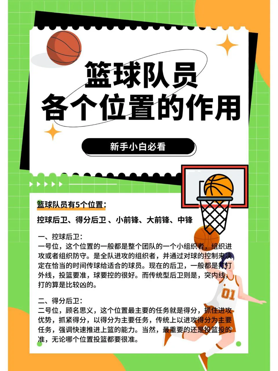 如何在快攻中合理分配场上位置?_0