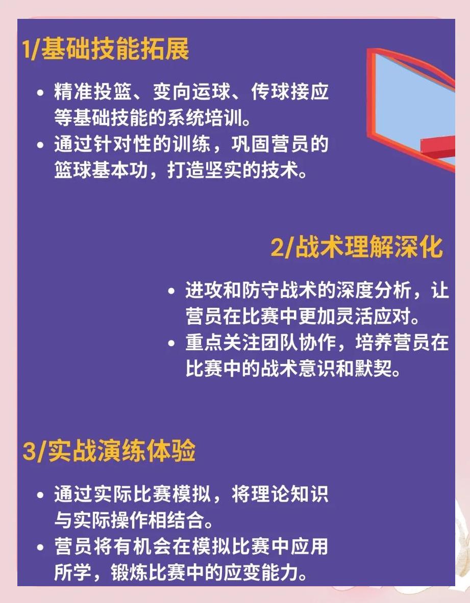 为什么愿景对篮球团队的发展至关重要