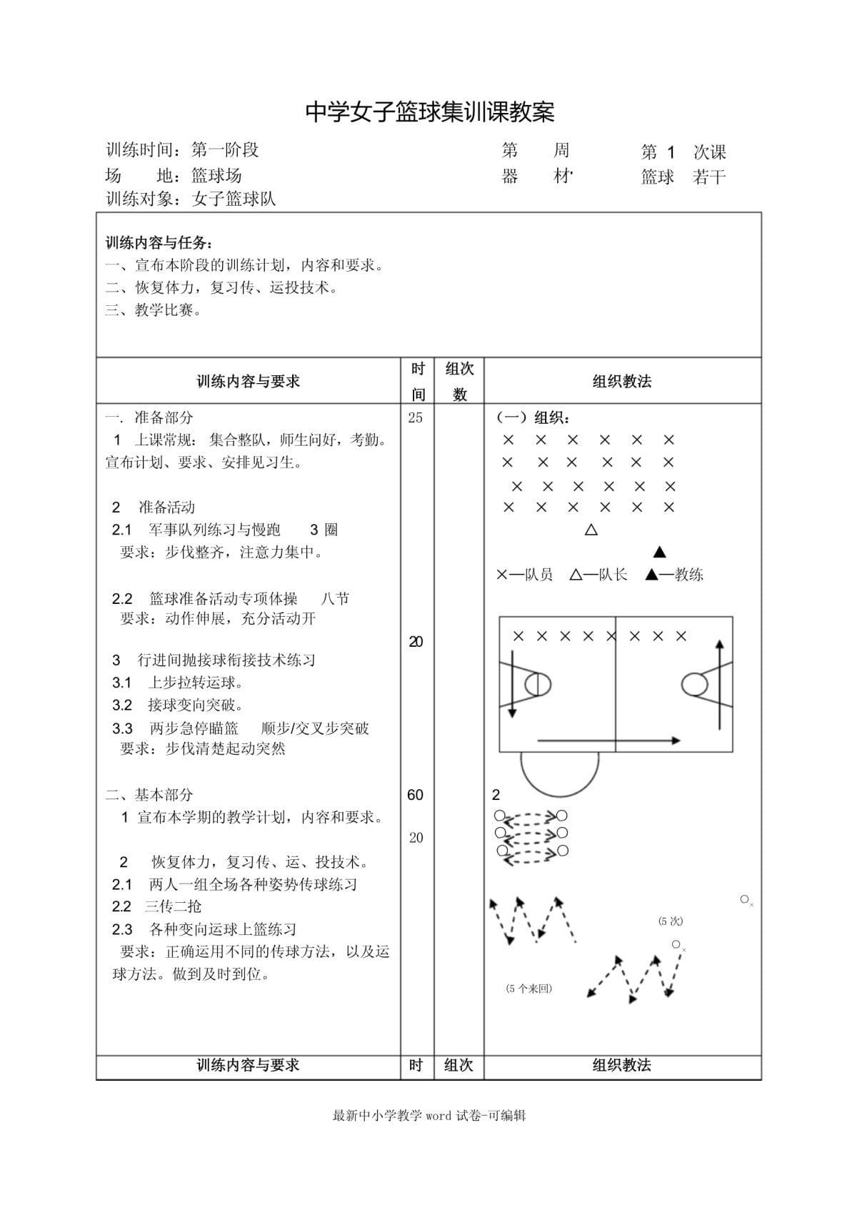 简述中学篮球训练中应注意哪些问题?